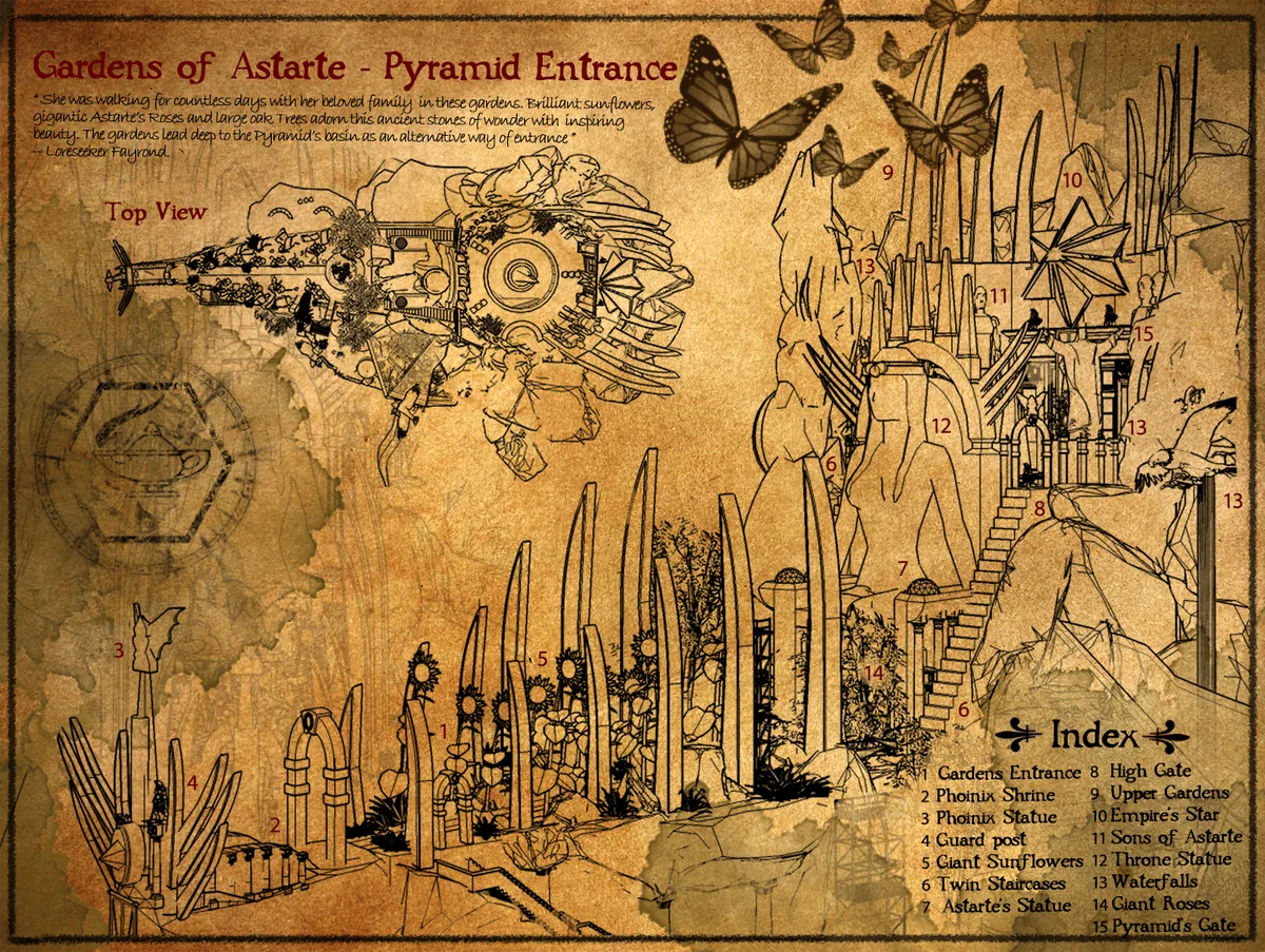 Annotated illustration of the Gardens of Astarte, the pyramid's entrance, showing the Phoinix Shrine, Giant Sunflowers, Twin Staircases, and the Pyramid's Gate