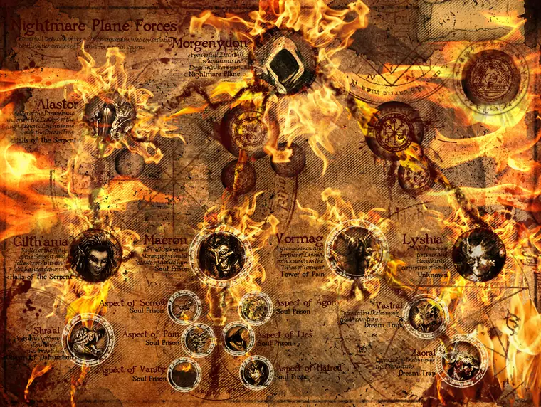 Map — Nightmare Forces. A strategic chart of the marshalled nightmare leaders.